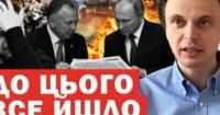 Зустріч Путіна і Віткова: Україна очікує на відповідь щодо безпекових гарантій, поки США та ЄС шукають шляхи деескалації
