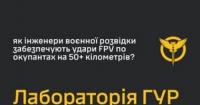 Військова лабораторія ГУР створює ретранслятори для ударів FPV-дронів на відстань понад 50 кілометрів
