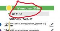 Зеленський відтермінував реформу ДБР, зберігши контроль над органом