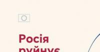 ЄС виділив понад 220 млрд євро на підтримку України з 2022 року