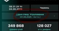 За рік роботи Сили безпілотних систем уразили 350 тисяч ворожих цілей та знешкодили 100 тисяч окупантів