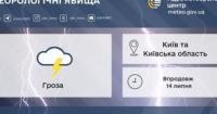 Прогноз погоди на Київщині та Києві 14 липня: очікуються грози та небезпечні метеоявища