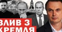Напруга зростає: Білорусь готує можливий напад, Росія на межі фінансового краху, а Україна отримує потужну підтримку
