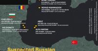 Росія атакувала цивільні судна біля берегів Румунії: вісім моряків зникли безвісти
