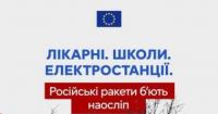 ЄС посилив санкції проти російської військової промисловості та причетних до виборів на окупованих територіях