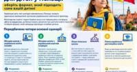 Українська освіта в Польщі: МОН пропонує чотири моделі для дітей