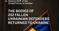 252 тіла українських захисників повернули в Україну в межах репатріаційних заходів