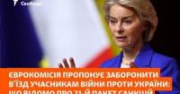 ЄС посилює тиск: 21-й пакет санкцій націлений на військових, енергетику та фінанси РФ