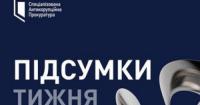 САП та НАБУ: топ розслідувань, судових вироків та конфіскацій за тиждень