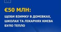 ЄС надає Києву 50 мільйонів євро гарантії для забезпечення опалення взимку