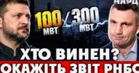 Київ не готовий до зими: експерти попереджають про ризики через бездіяльність влади