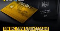 Обвинувачений у справі «Поліграфкомбінату» визнав провину та відшкодував 700 тис. євро