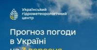 Прогноз погоди на 4 вересня: без опадів на більшості території, але з туманами та поривами вітру