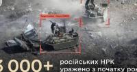 Українські дрони знищили понад 3000 російських роботизованих комплексів з початку 2026 року