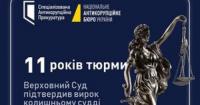 Верховний Суд залишив без змін вирок: колишнього суддю засудили до 11 років ув'язнення за хабар