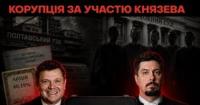 Власника групи «Фінанси і кредит» звинувачують у підкупі ексголови Верховного Суду Князєва