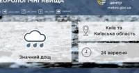 Київщину та Київ накриють значні дощі та грози 24 вересня