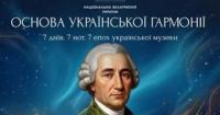 Максим Березовський: український геній, якого світ знає як «українського Моцарта»