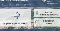 Київщину та Київ накриють дощі та сильний вітер 5 вересня: попередження про небезпечні умови