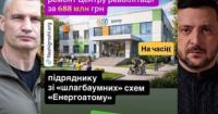 Київ витратить 688 мільйонів на реабілітаційний центр: підозри у корупції та «співпраці» влади