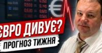 Прогноз курсу валют: долар та євро в Україні з 16 по 22 липня