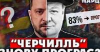Чому Черчилль програв вибори одразу після перемоги у Другій світовій війні