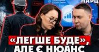 15 років до «найліберальнішої економіки»: Бізнес скептично оцінює стратегію влади