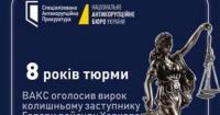 Ексуддю з Харкова засуджено до 8 років ув'язнення за хабарництво