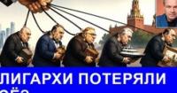 Російські олігархи: не підприємці, а «кваліфіковані директори з опціоном» під контролем Кремля
