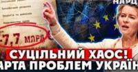 Україна втрачає мільярди євро через невиконання обіцянок: Парламент і уряд не поспішають з реформами