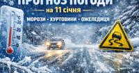 Прогноз погоди на 11 січня: морози, хуртовини та ожеледиця