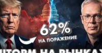 Вибори в США 2027: Чи наближається глобальна економічна криза?