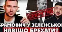 Таємні переговори з Абрамовичем та ілюзія миру: як закрита дипломатія Банкової дезорієнтує країну