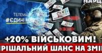 Бюджетний комітет розглядає збільшення зарплат військовим: головні поправки та джерела фінансування