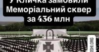 Київ витратить 436 мільйонів на Меморіальний сквер: ЗМІ підозрюють завищені ціни та корупційні схеми