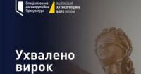 Колишнього очільника Держлікслужби засудили за недекларування маєтку