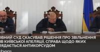 Верховний Суд скасував рішення про звільнення суддів, яких підозрюють у хабарництві