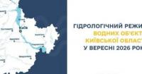 Вересень 2026: Київщина отримала більше опадів, але водність річок залишається низькою