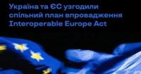 Україна та ЄС спільно впроваджуватимуть цифрову сумісність до 2027 року