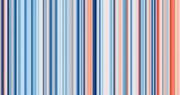 Україна долучається до глобальної кампанії #ShowYourStripes для підвищення обізнаності про зміну клімату