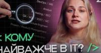 Ринок праці в IT: кого звільняють, хто боїться втратити роботу, а хто шукає нові можливості
