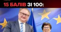 Україна отримала 15 балів за євроінтеграційні реформи: прогрес залишається повільним