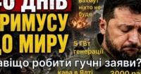 Зеленський втрачає довіру: від «контрнаступу» до «найскладнішої зими» – оцінка експерта