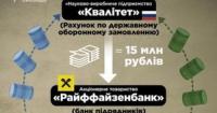 «Райффайзенбанк» у Росії обслуговував платежі держоборонзамовлення
