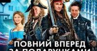 Майже 20 мільйонів гривень: родичі чиновників «обдаровують» їх мільйонами, уникаючи відповідальності