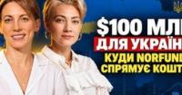 Норвегія інвестує в Україну: 100 мільйонів доларів для бізнесу та перспективи співпраці