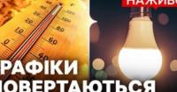 Україна готується до відключень світла через спеку: буревій на Львівщині травмував дитину