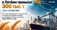 Латвія не може повністю заборонити транзит російського зерна через ризики судових позовів