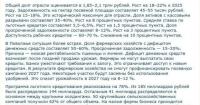 Аграрний сектор Росії на межі колапсу: борги зросли на 22%, доходи падають