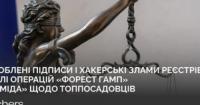 Рейдерське захоплення підприємств у Києві: деталі справи